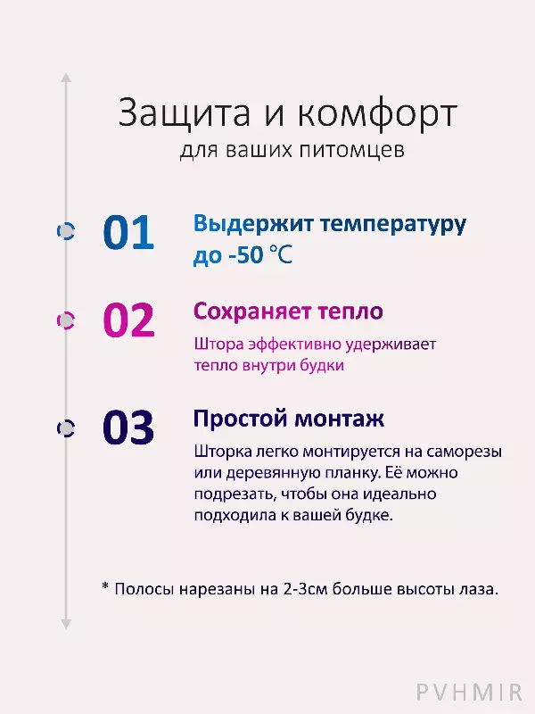 Шторка для будки 30x40 рифленая